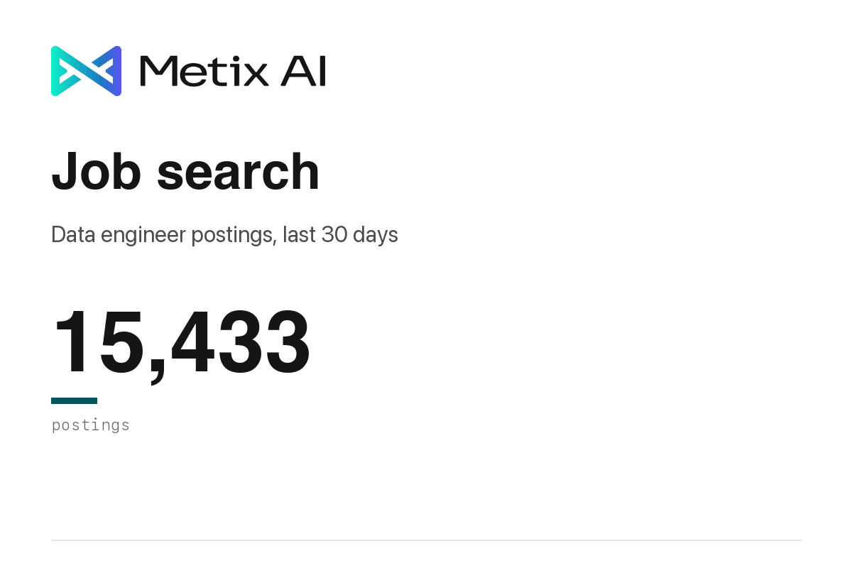 Metix AI Job Search avatar