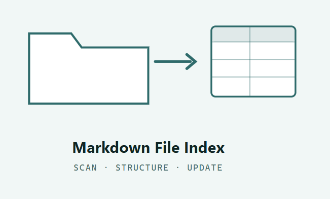 update-markdown-file-index avatar