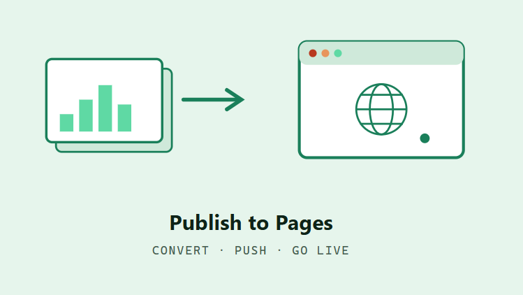 publish-to-pages avatar