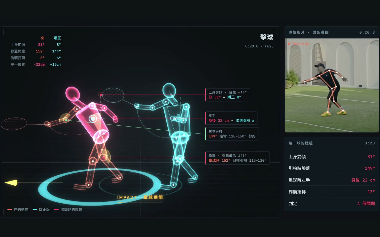 Tennis Swing Analysis avatar