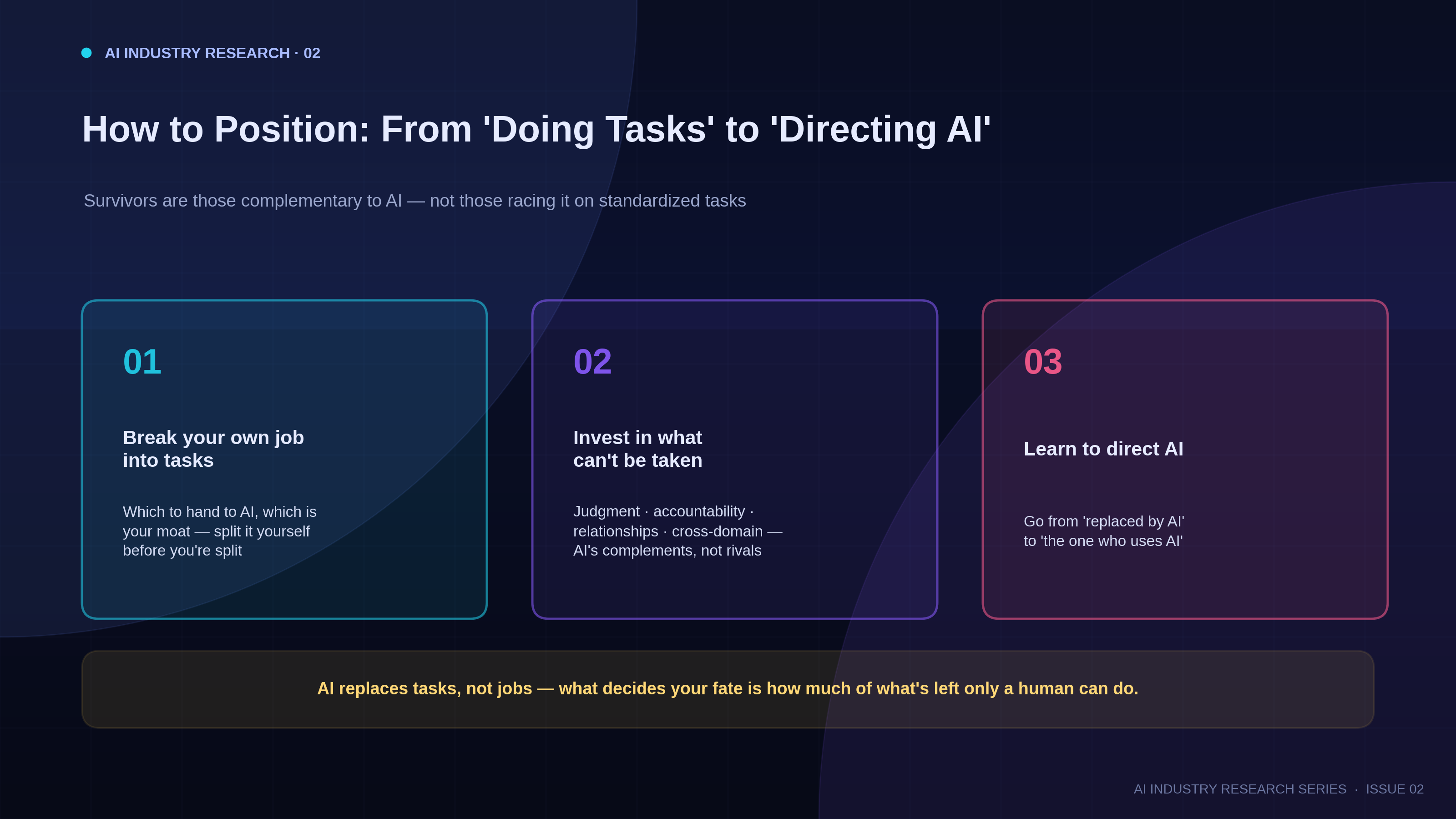 How to position: three directions
